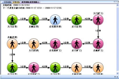 阳泉巡更系统五号