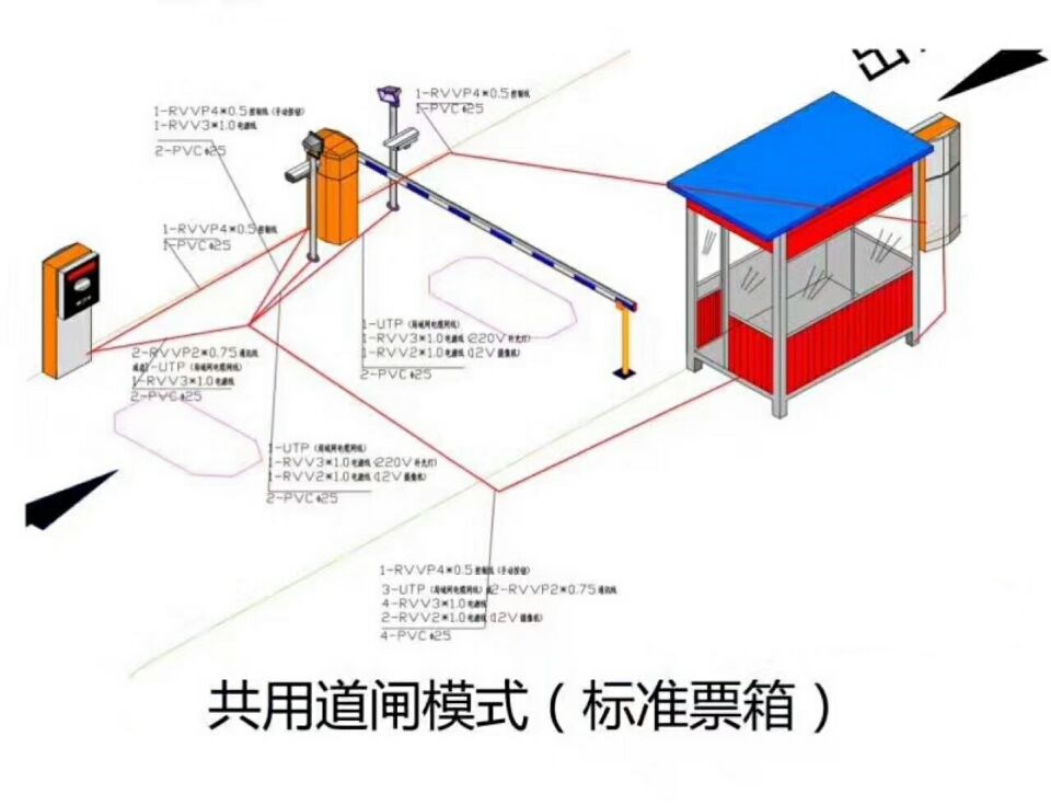 阳泉单通道模式停车系统