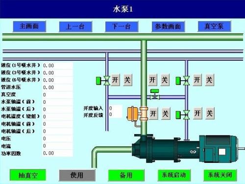 阳泉水泵自动控制系统八号